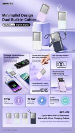 REMAX Cynlle Mini 20W+22.5W Power Bank with 2 Fast Charging Cables 10000mAh RPP-678 - Image 3